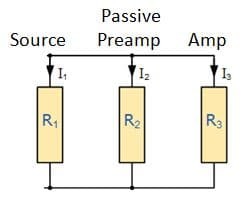 parallel resistance