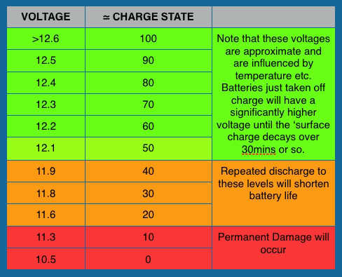 Battery_charge_state