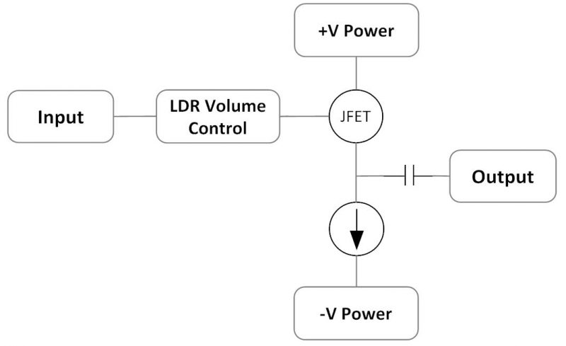 LDR300 simplified schematic - March 2019 Revision