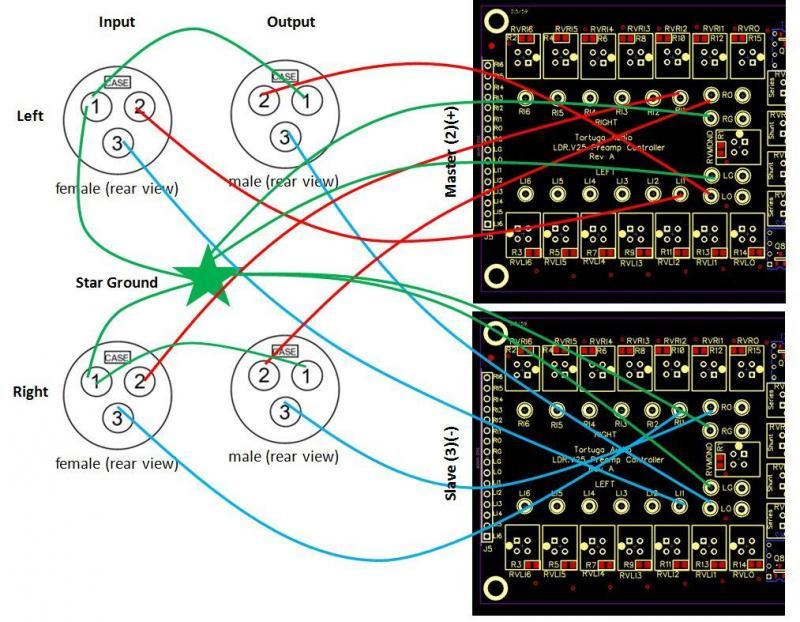 V25 preamp controller balanced wiring 