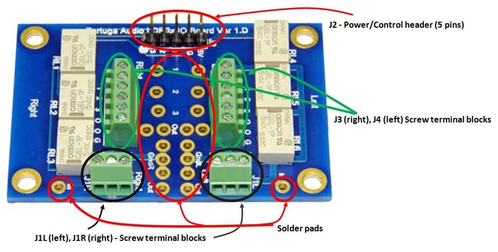 IO(3 Relay Board - Annotated