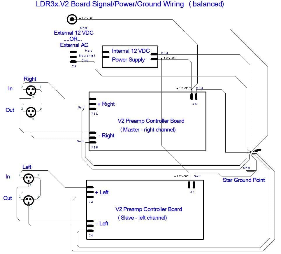 LDR3x.V2 audio, power & ground wiring (Balanced systems)