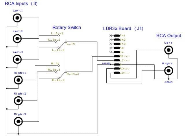 LDR3x J1 Unbalanced Multiple Inputs via Manual Switching