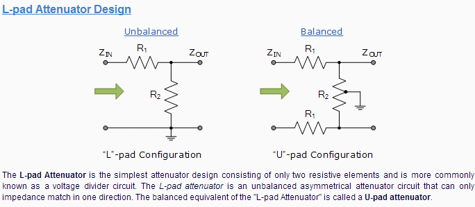 lpadattenuator.png