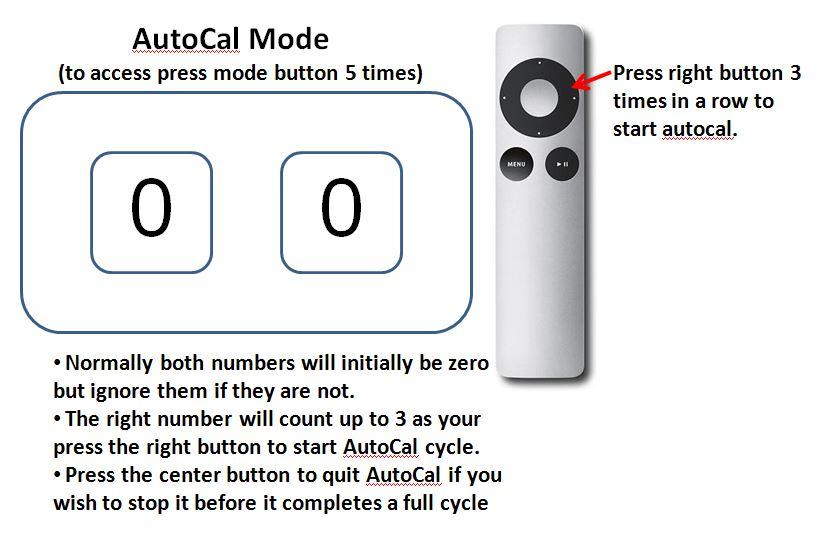 v25 apple remote autocalibration mode