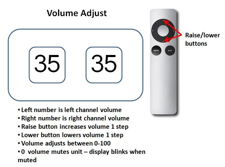 v25 apple remote volume adjustment